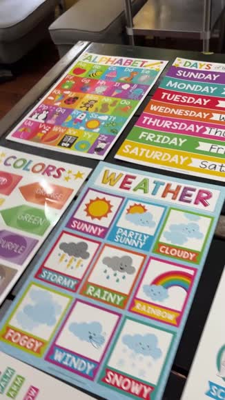 Video review of Hadley Designs Colorful Educational Posters  by 678d7e4529c222e44b26b4d6