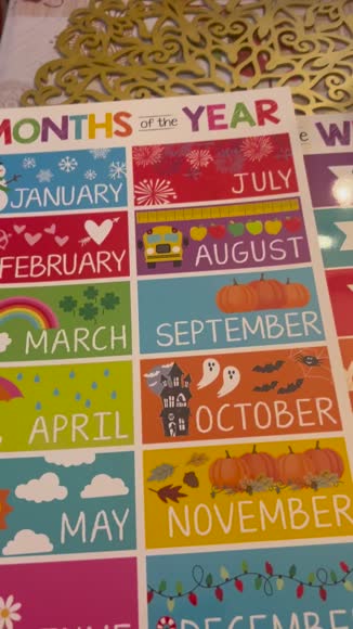 Video review of Hadley Designs Colorful Educational Posters  by 67daecdb3d97802d8504b068