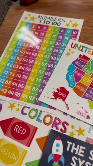 Video review of Hadley Designs Colorful Educational Posters  by 675cd1af488a0bfe6136c60e