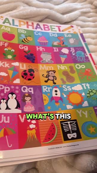 Video review of Hadley Designs Colorful Educational Posters  by 676f2403502978648ccab983